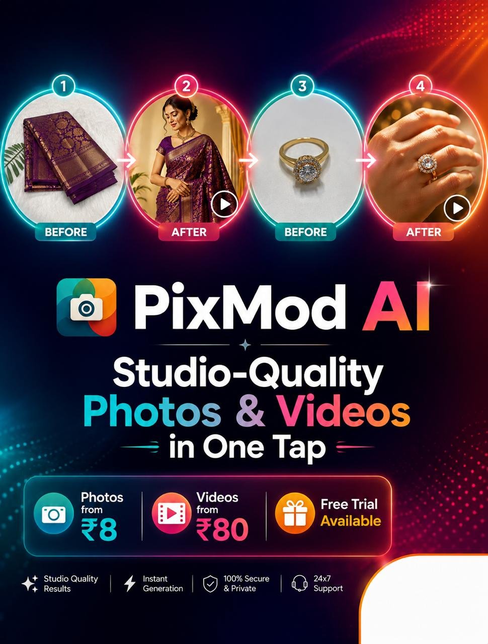 AI Product Photography: How AI Photoshoots Are Changing E-commerce in 2026